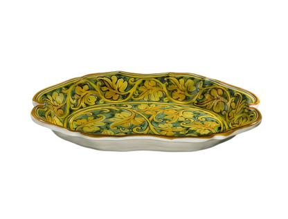 Scalloped Basin